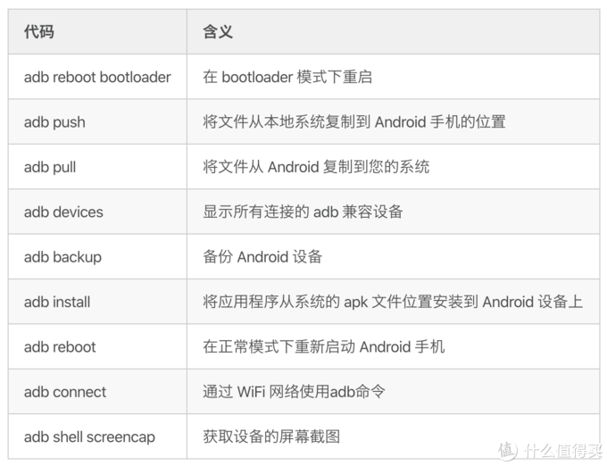 oppo手机开发者模式代码(什么是开发者模式oppo)