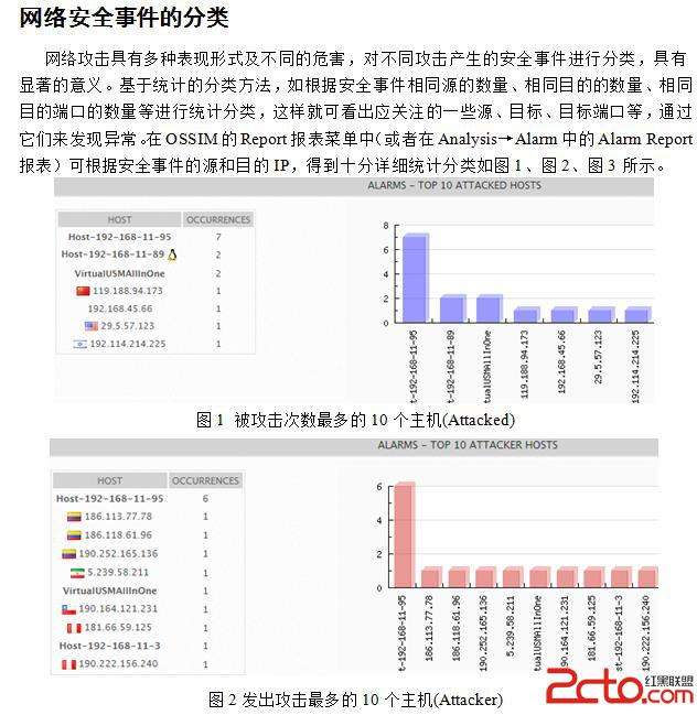 入侵网站修改数据犯法吗(篡改网站内容属于什么犯罪)