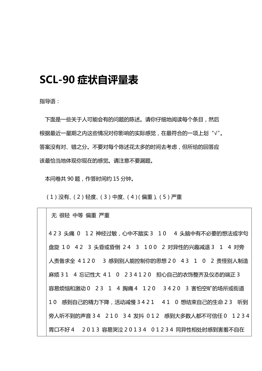 抑郁测试量表scl90(抑郁测试量表有法律依据吗)