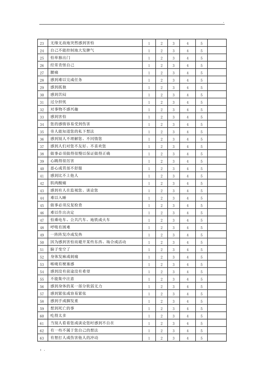 抑郁测试量表scl90(抑郁测试量表有法律依据吗)