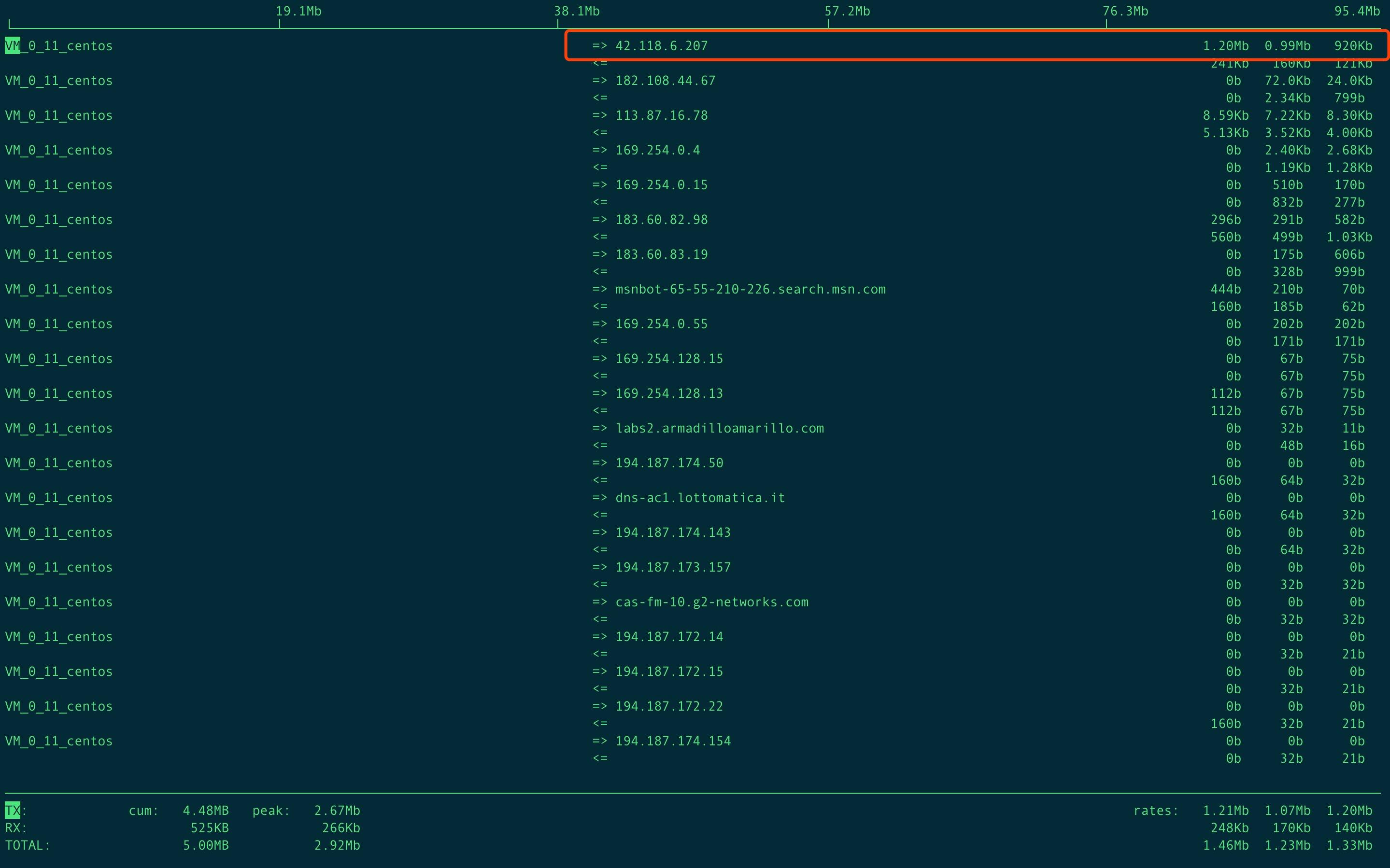 ddos攻击器软件(ddos 软件)