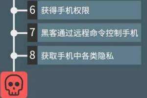 怎么能入侵别人手机(怎么才能入侵别人的手机)