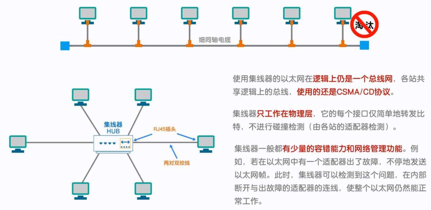 怎么通过交换机共享网络(怎么通过交换机共享网络电脑)