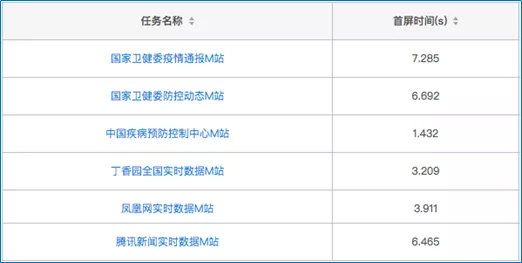 国外实时监控网站(国外监控实拍)