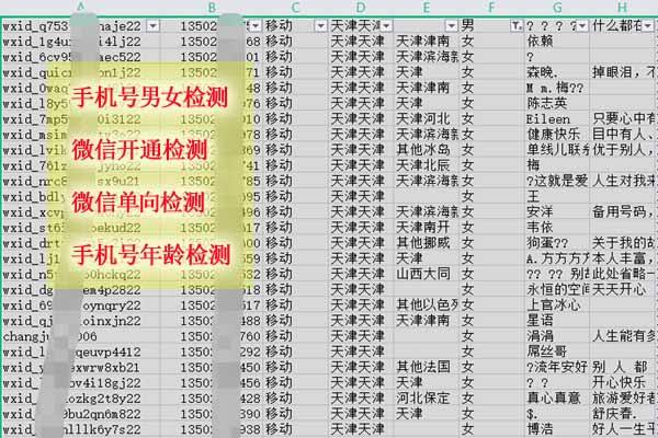 查询手机号(查询手机号码归属地)