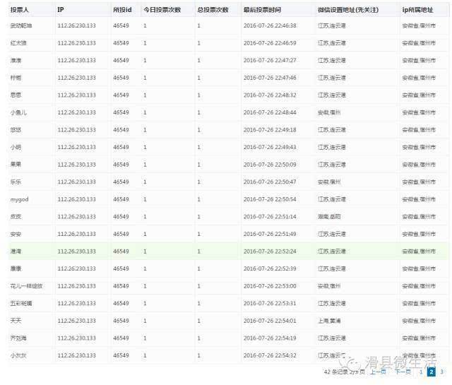 手机号码被黑客入侵怎么办(手机号被黑客入侵了怎么弄)