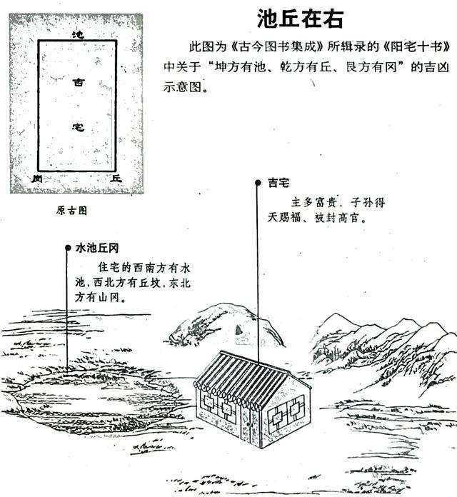 屋中屋是什么意思(屋内是什么意思)