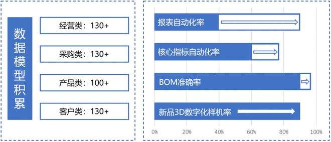 高科技赚钱软件(高科技赚钱软件下载)