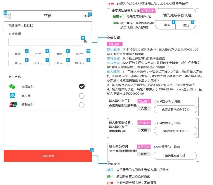 怎样破解并修改app充值数据(怎样破解并修改app充值数据编辑器)