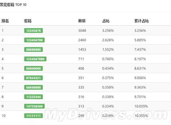 中国黑客排行榜前100名(中国黑客排行榜前100名字)