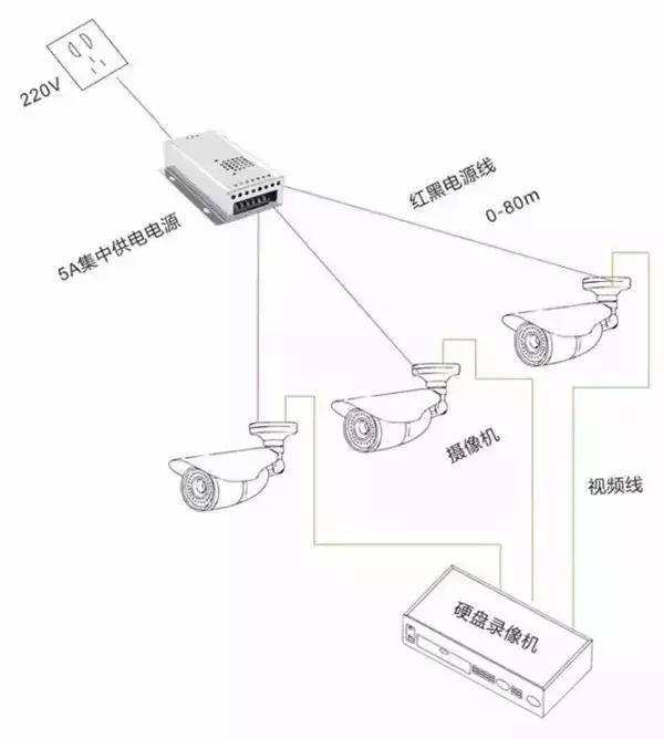 关于如何监控别人的手机的信息