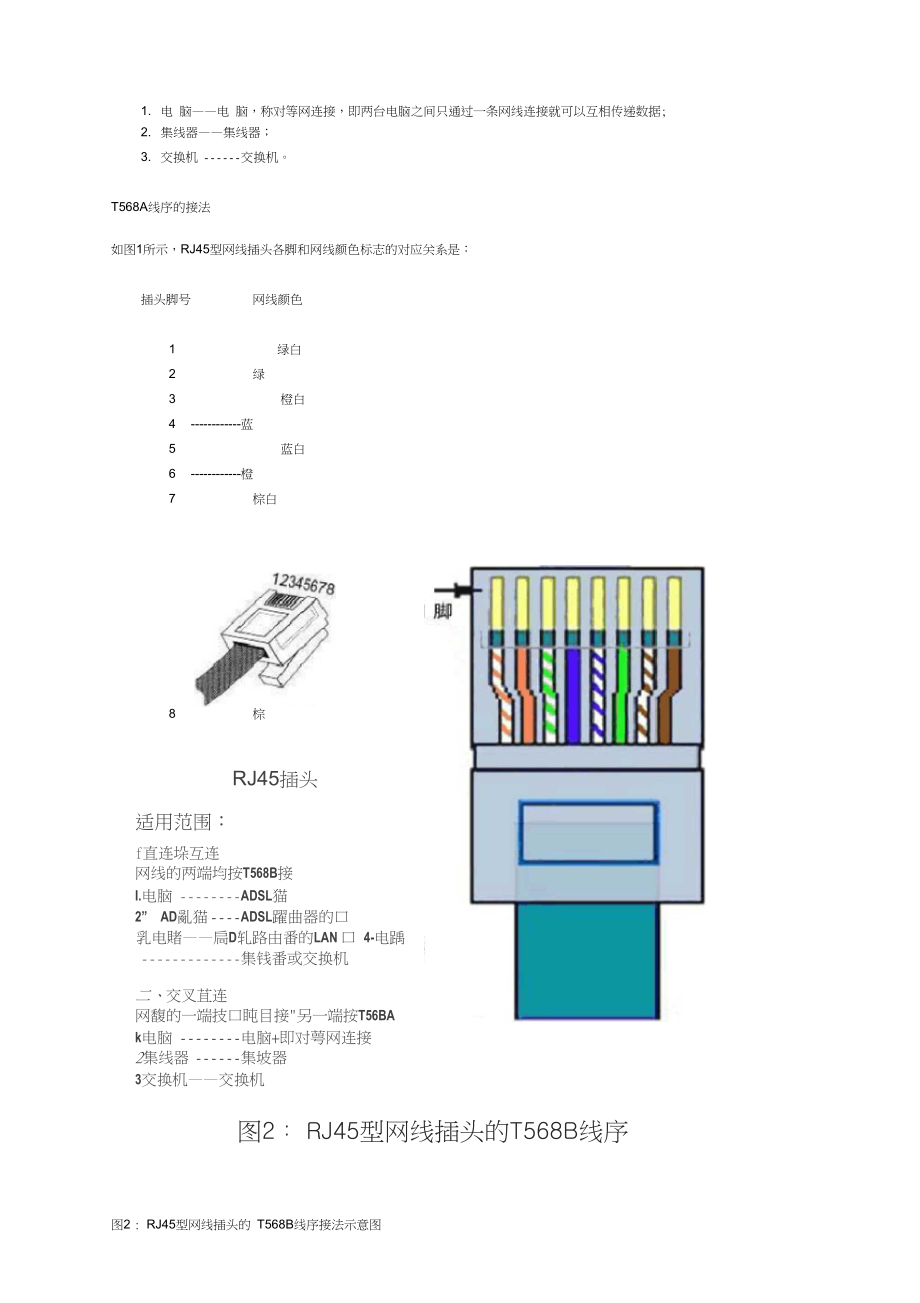 电脑网线水晶头接法(电脑网线水晶头接法图片)