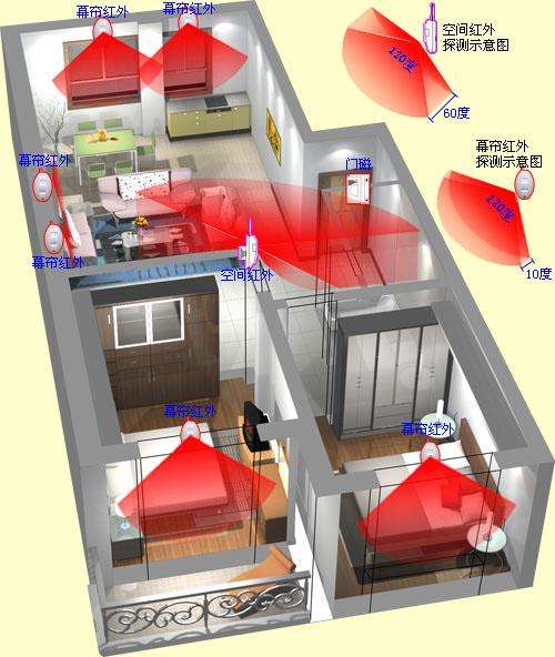 门口有个x需要报警吗(门口墙上打x是怎么回事)