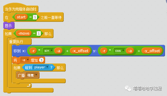 scratch画冰墩墩代码的简单介绍