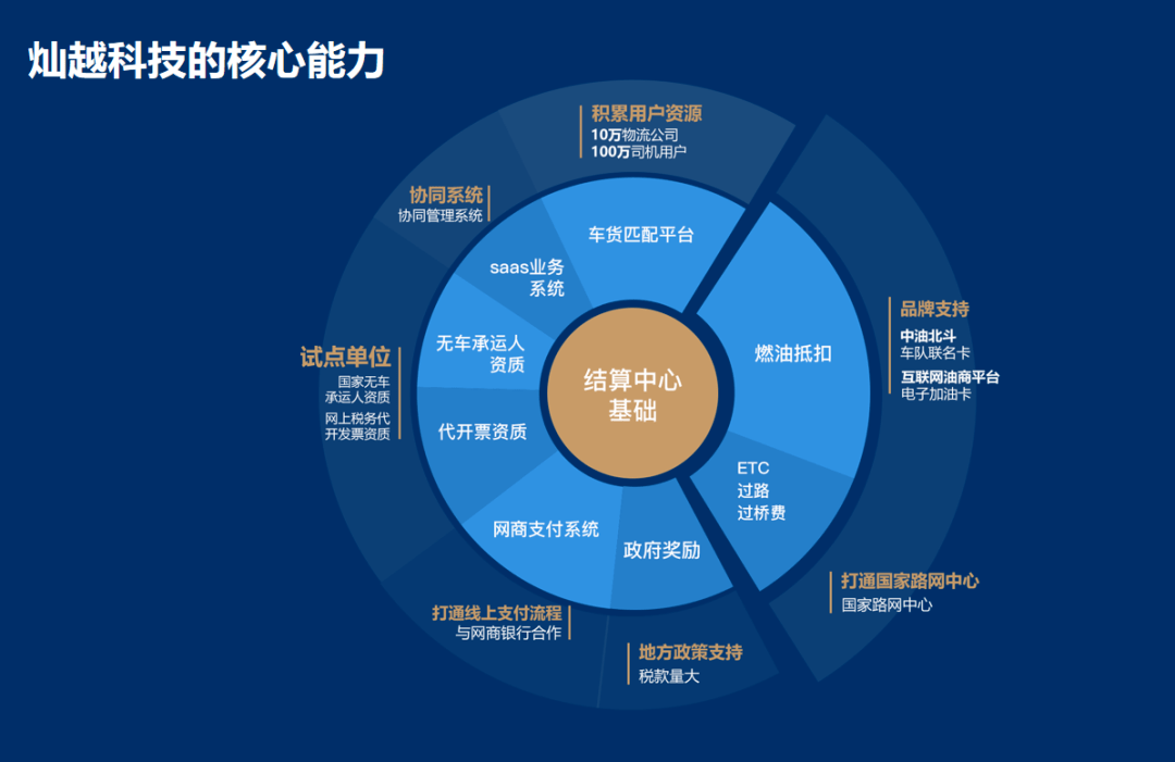 网络平台(网络平台有哪些)