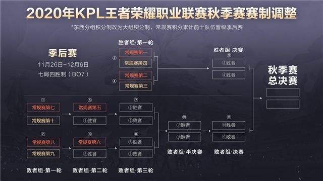 代码大全可复制免费KPL(代码大全可复制免费微信火影忍者)