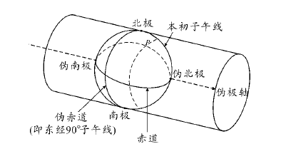 地球矩阵真相(地球矩阵真相知乎)