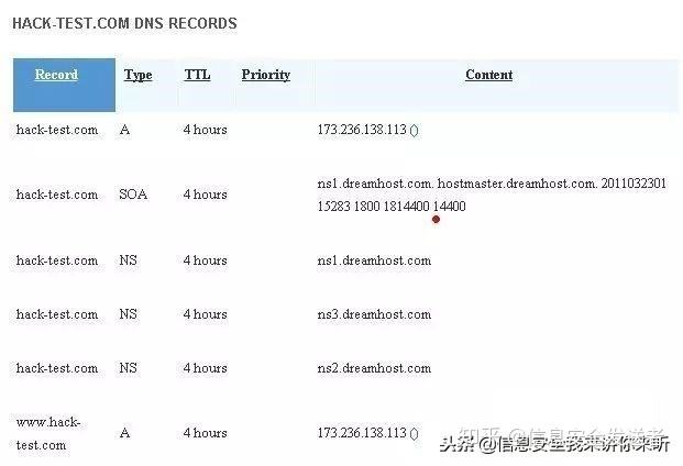 入侵网站教程视频(入侵网站教程视频大全)