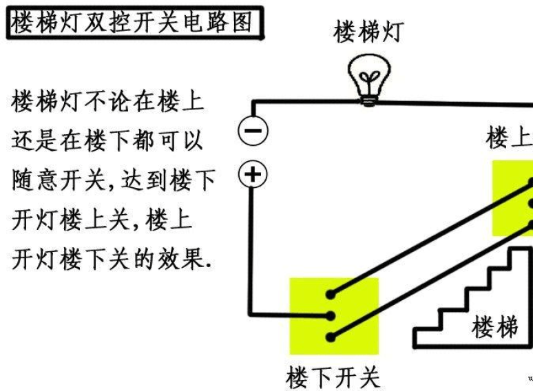 双联开有几种接法(双开双联当双开单联怎么接线)