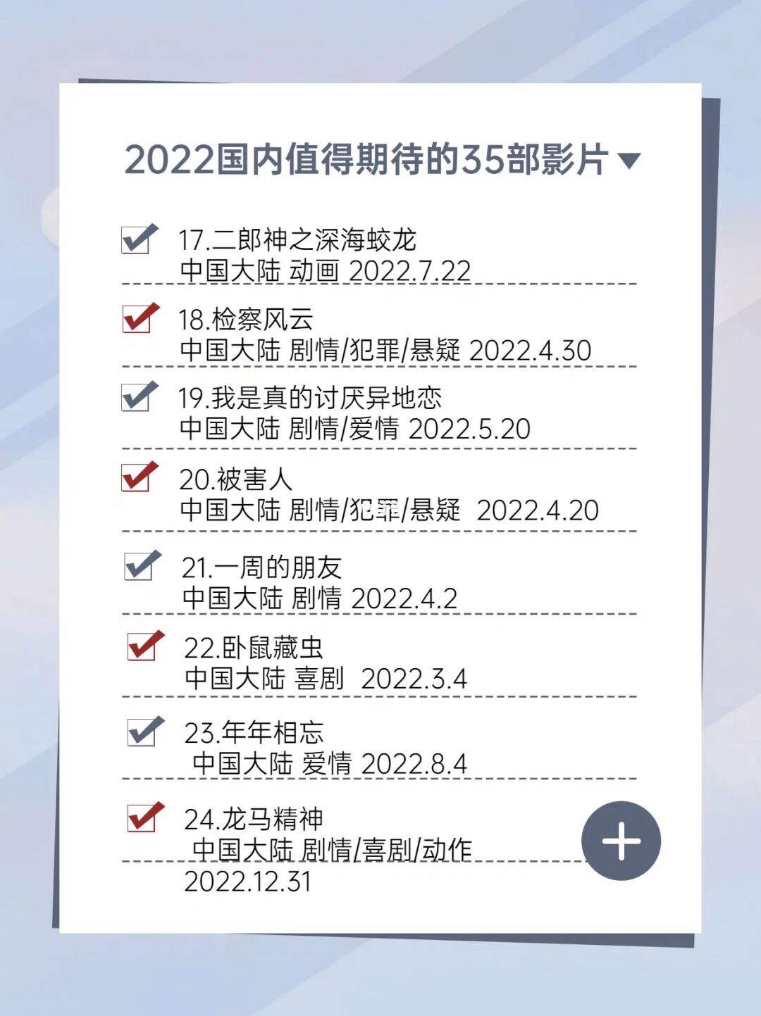 2022年的新电影(2022年的新电影从哪儿看了)