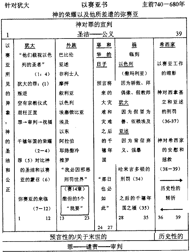 大先知书有几卷小先知书有几卷(小先知书有多少卷)