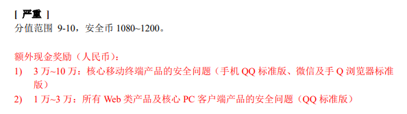 做漏洞赚钱是什么意思(做漏洞赚钱是什么意思啊)