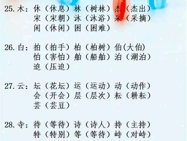 门字怎么组词(门字怎么组词是什么)