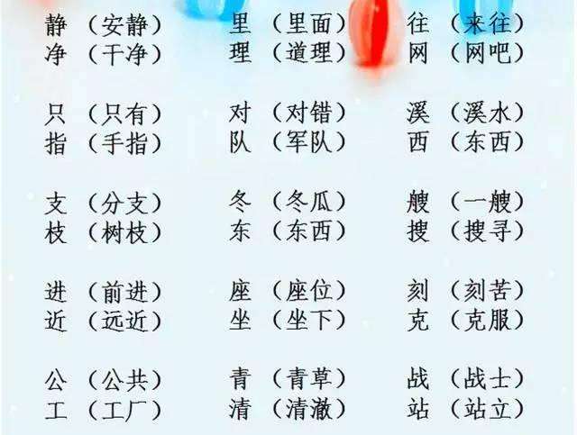 门字怎么组词(门字怎么组词是什么)