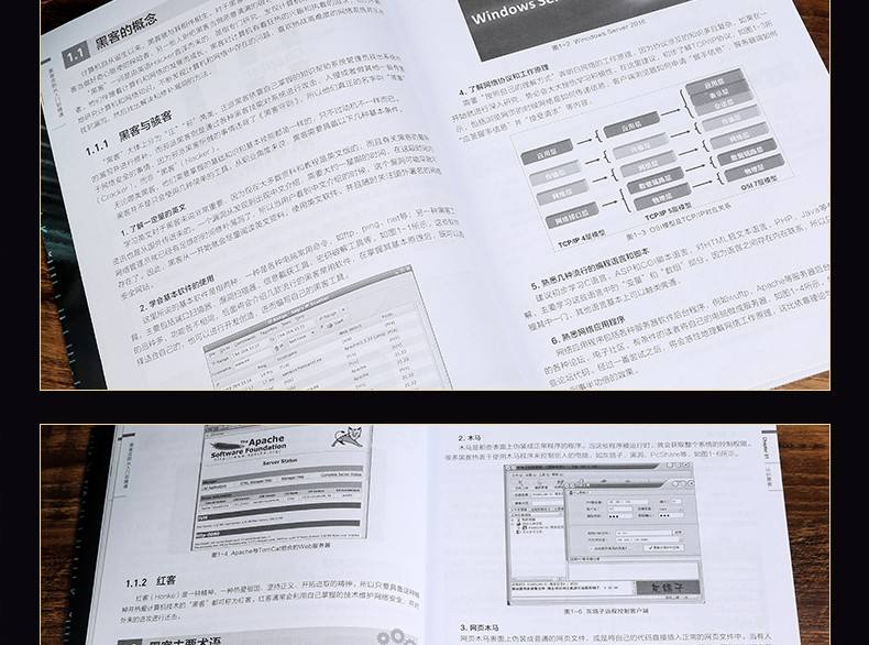 自学黑客技术入门教程免费(自学黑客技术入门教程免费视频)