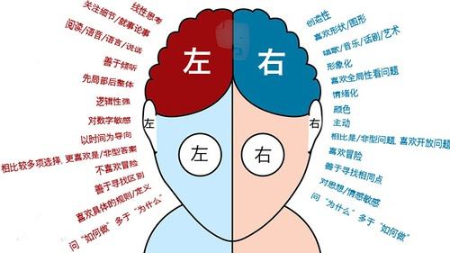 思考能给我们带来什么(思考能给我们带来什么启发)