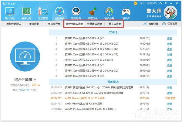 鲁大师跑分下载的简单介绍