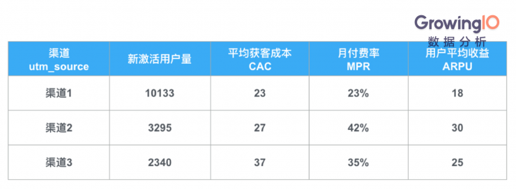 如何抓取app内部数据(手机app抓包工具哪个好用)