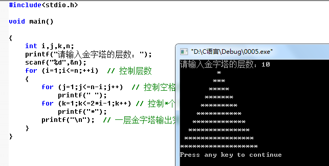 编程c语言入门自学(编程c语言入门自学要多久)