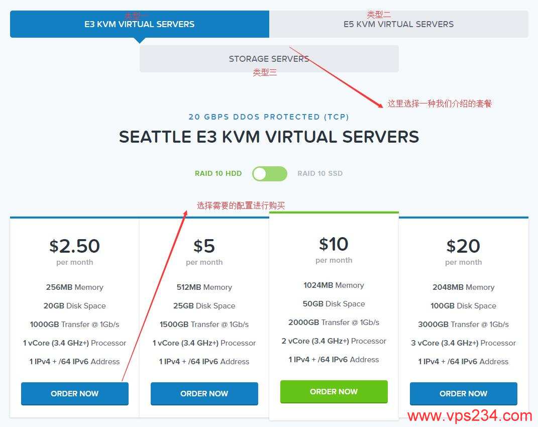 ddos官网(ddos web)