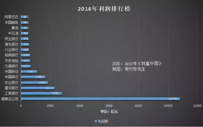 有没有什么漏洞可以赚钱(有没有什么漏洞可以赚钱的游戏)