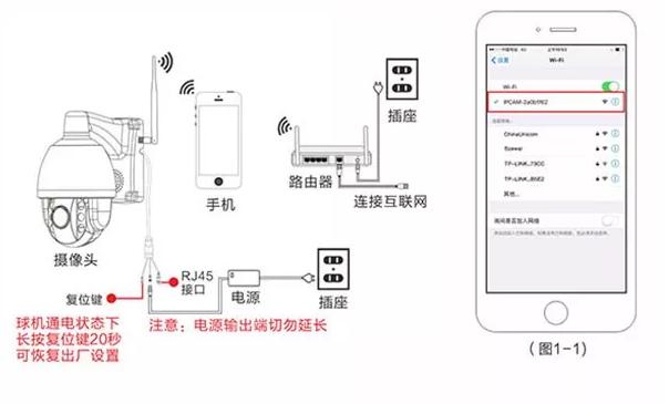 手机咋安装监控(手机咋安装监控摄像头)