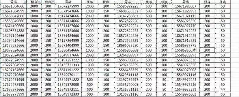 可以留手机号码的网站(可以留手机号码的网站推荐)