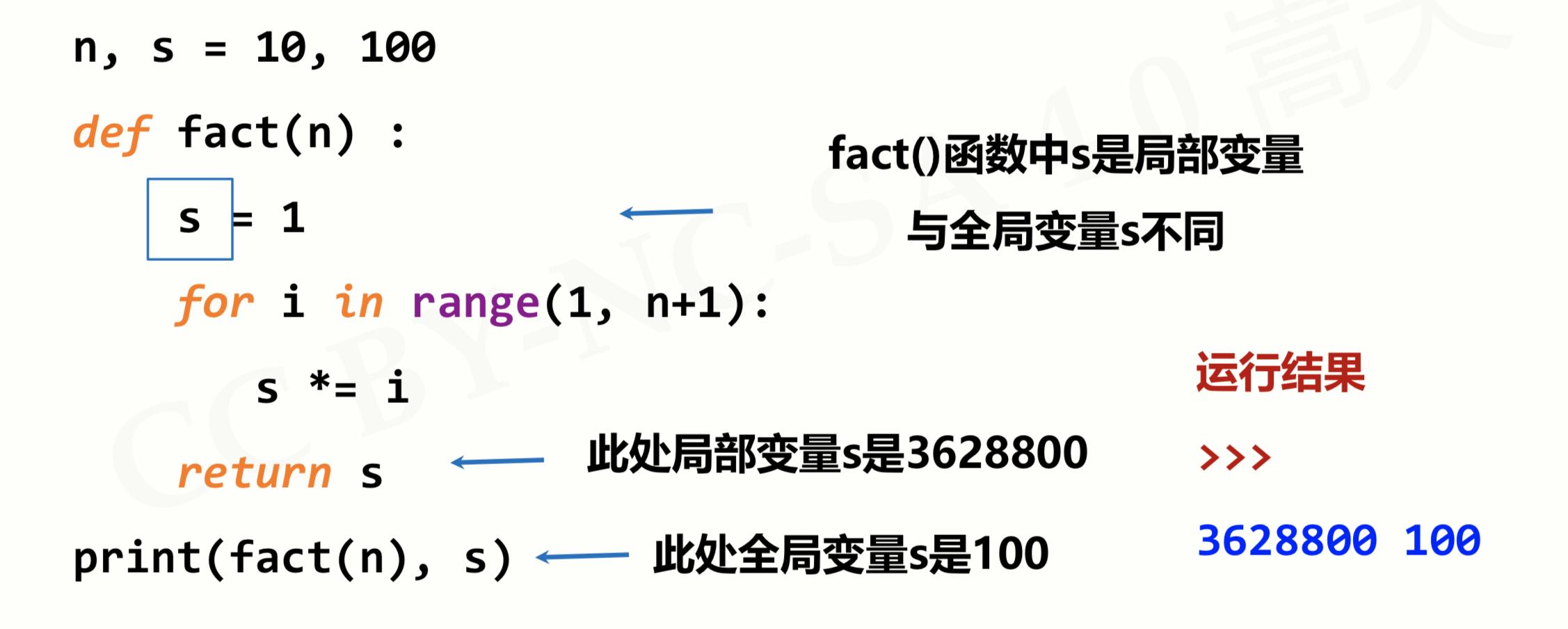 python编程100例(python编程300例)