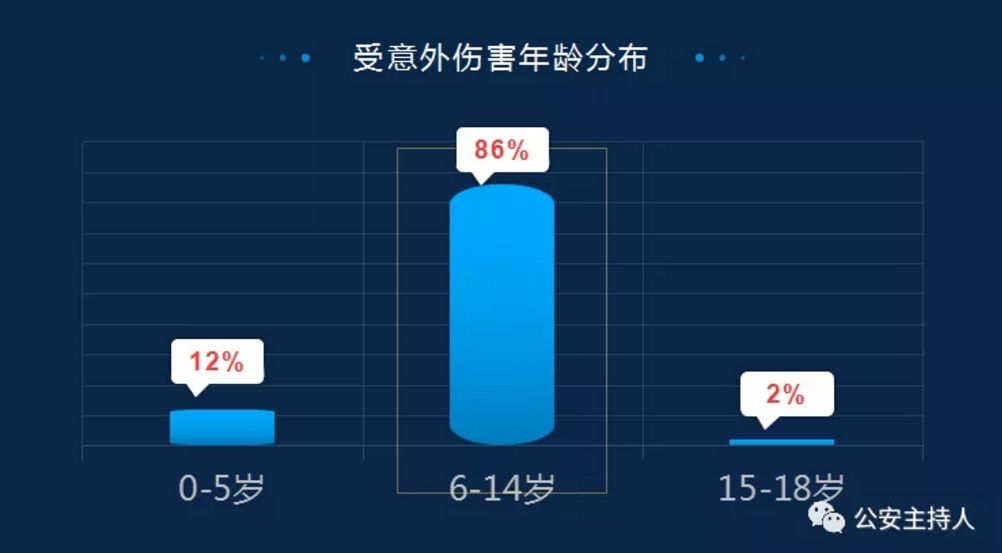 14岁怎样才能训练成杀手(14岁怎样才能训练成杀手女孩)