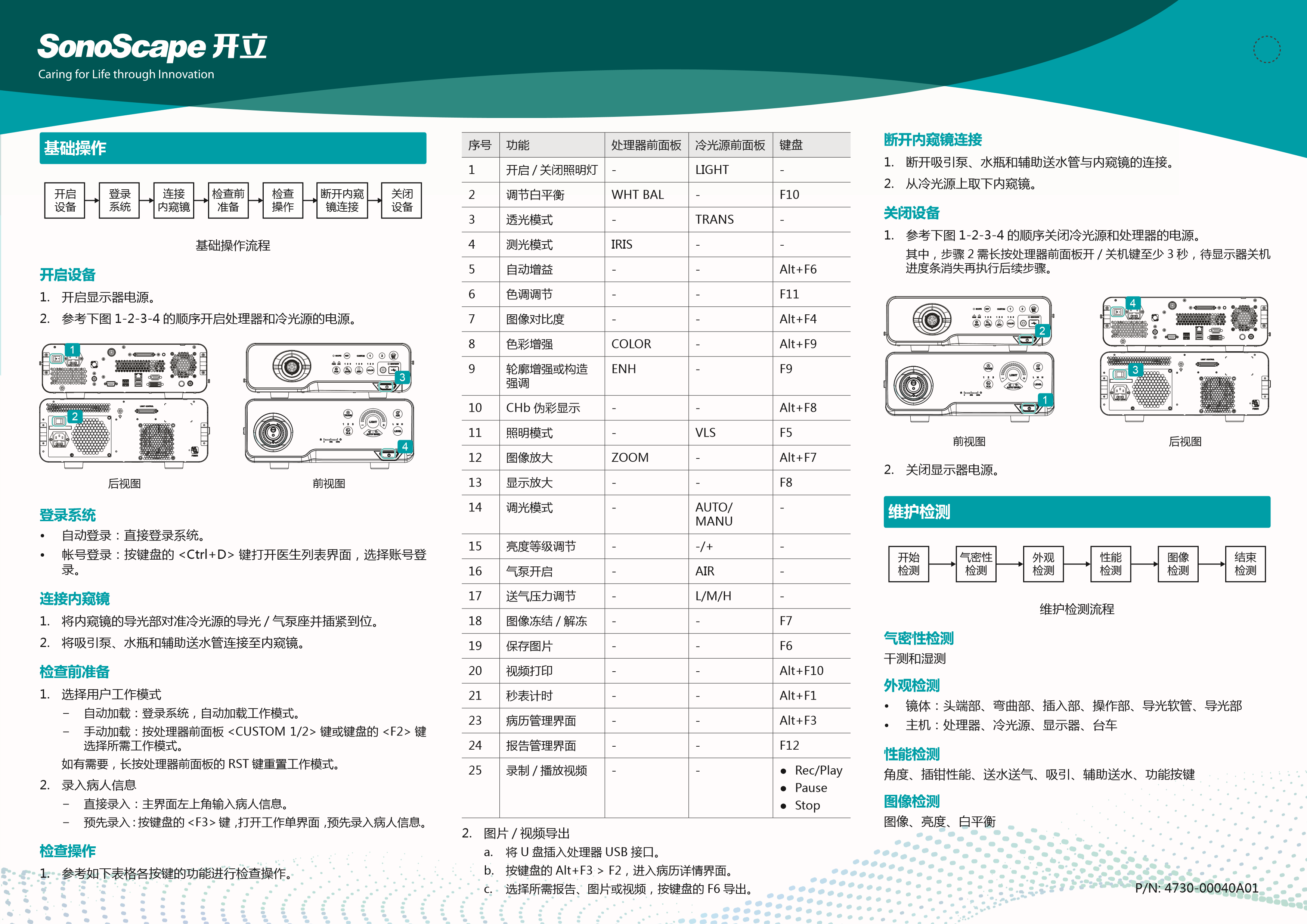 安卓内窥镜app下载通用版(安卓内窥镜app 下载通用版)