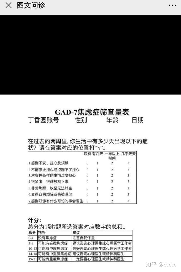 如何确定自己是否抑郁测试题(如何确定自己是否抑郁测试题免费)