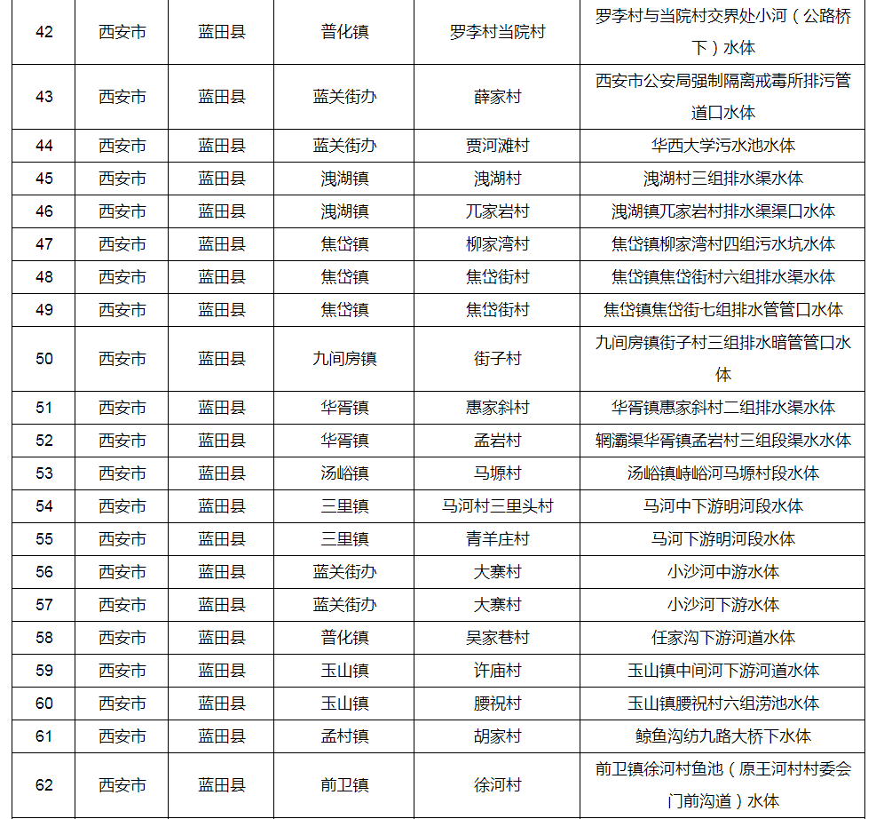 怎么黑别人的手机号码通话清单(怎么黑别人的手机号码通话清单呢)