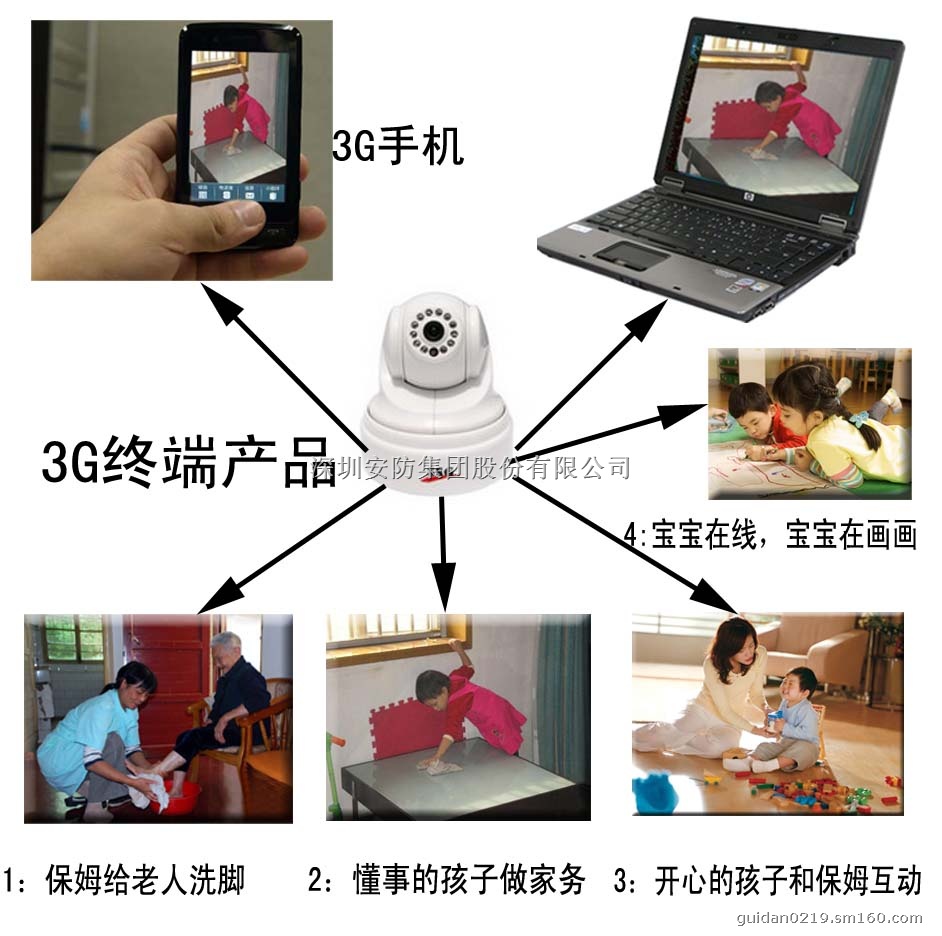 用手机怎样能监控对方的手机(用手机怎样能监控对方的手机屏幕)