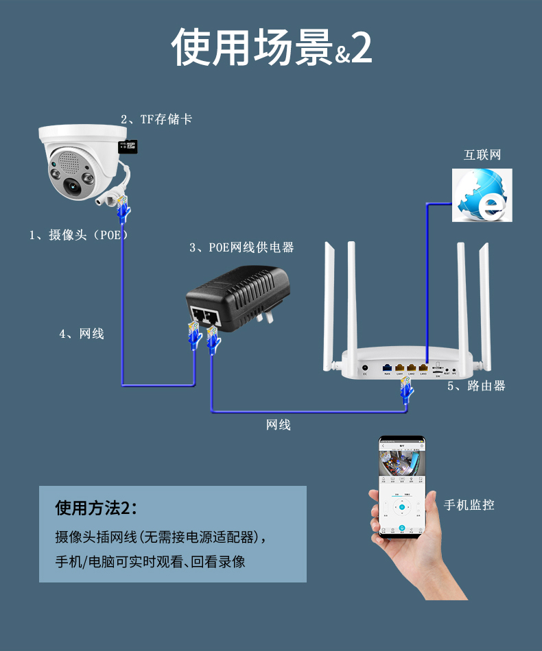 怎样监控另一部手机(怎样监控另一部手机使用时间)