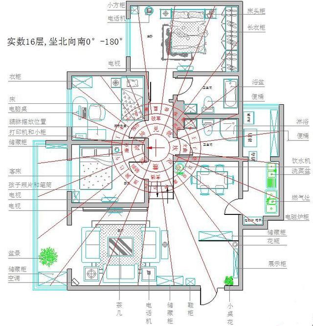 看家宅风水要看什么地方(看家宅风水要看什么地方呢)