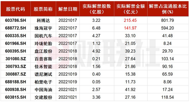 网络安全厂家排名(国内知名网络安全公司排名)