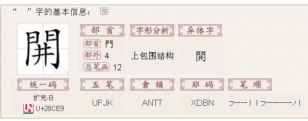 繁体门字框的字有哪些(繁体门字旁的字有哪些字)