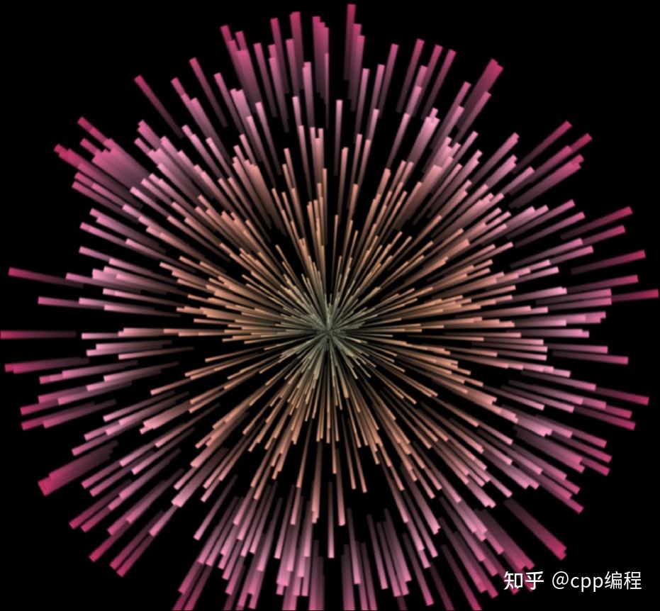 烟花代码编程C语言(烟花代码编程c语言教程)