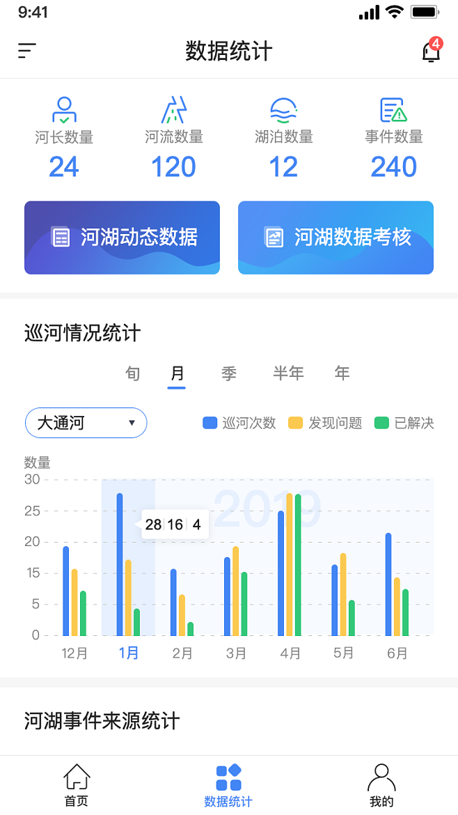 怎样修改app数据(怎么修改app上的数据)