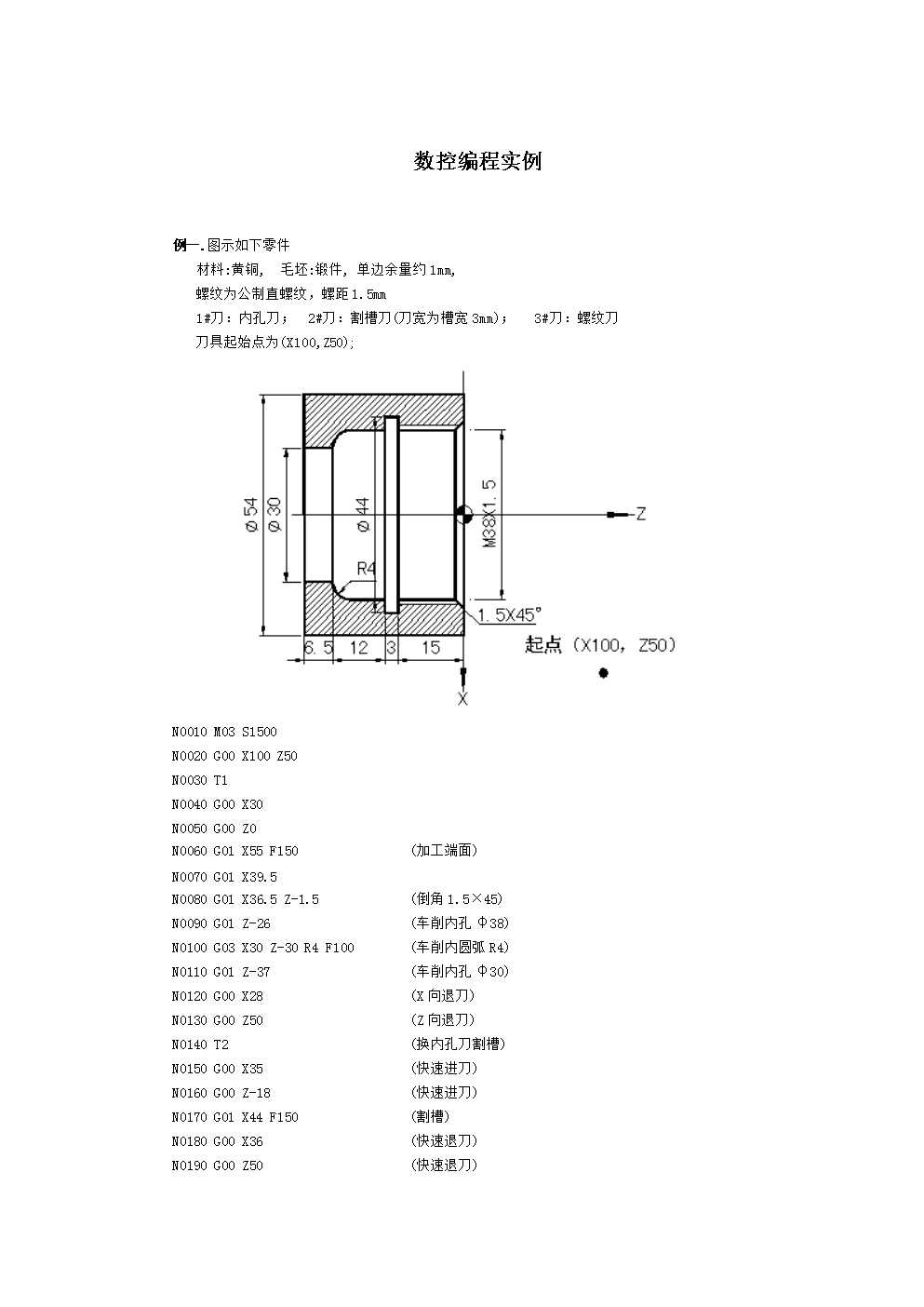 数控编程的内容和步骤有哪些(数控编程的内容和步骤有哪些图片)